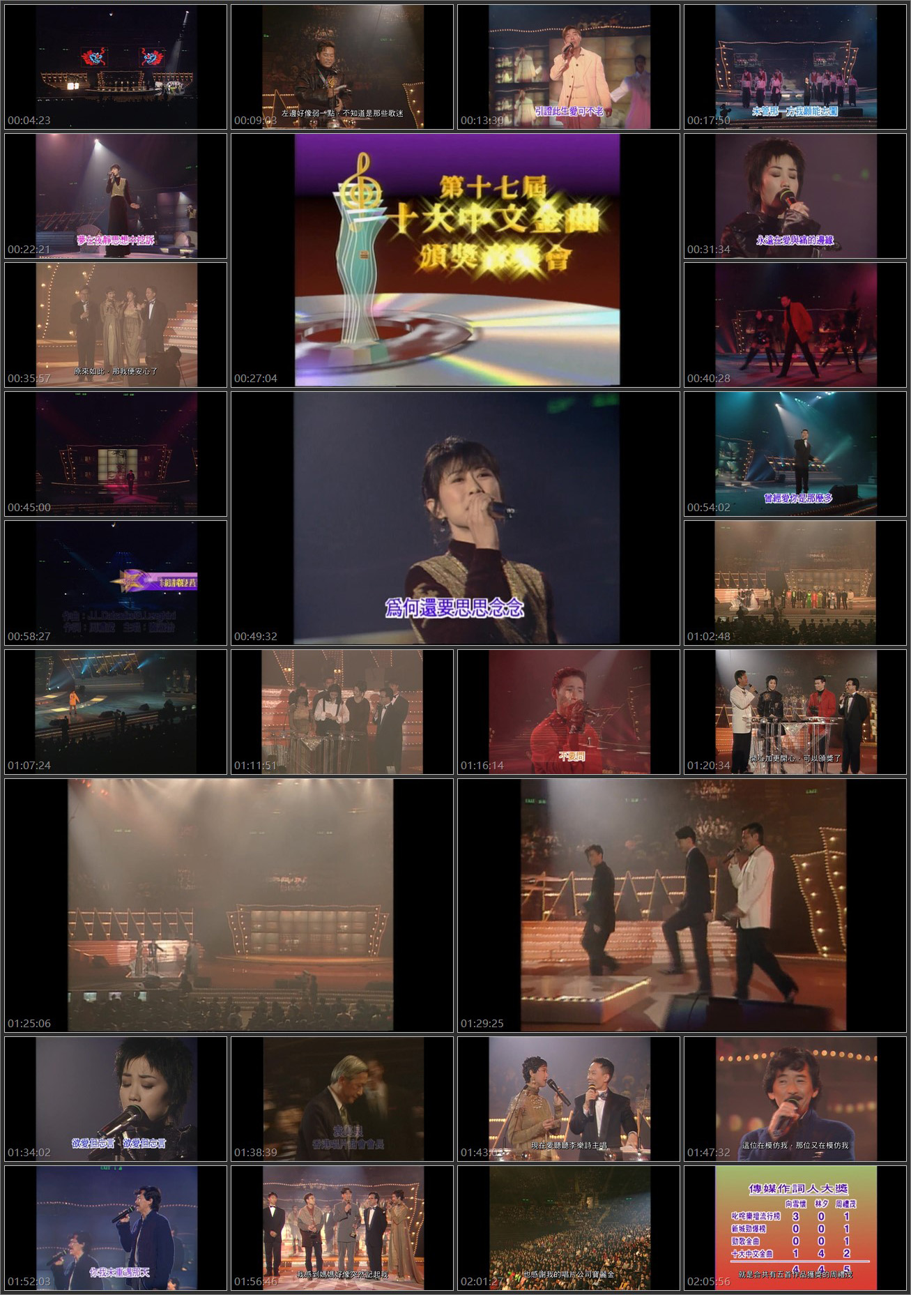 图片[1]-1994 第十七届十大中文金曲颁奖音乐会 [1080P/M2TS/6.25G丨1.39G] [香港电台]-金曲拾光机 - MusiCore@乐影带