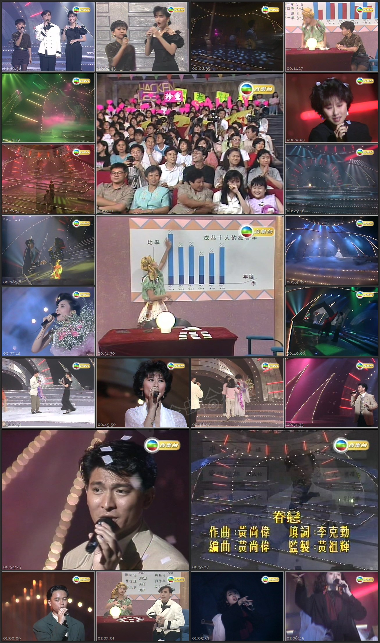 图片[1]-1990 劲歌金曲 第二季季选 [576p/TS/3.2G] [TVB音乐台]-金曲拾光机 - MusiCore@乐影带