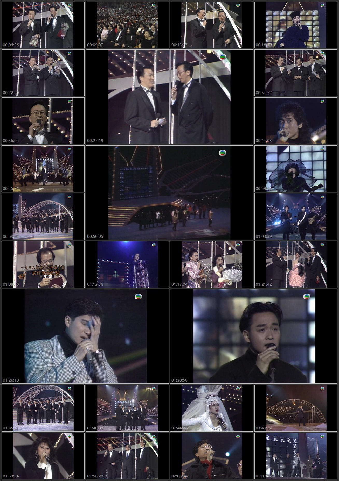 图片[2]-1988年度十大劲歌金曲颁奖典礼 (4K修复版) [2160P/MP4/8.44G]-金曲拾光机 - MusiCore@乐影带