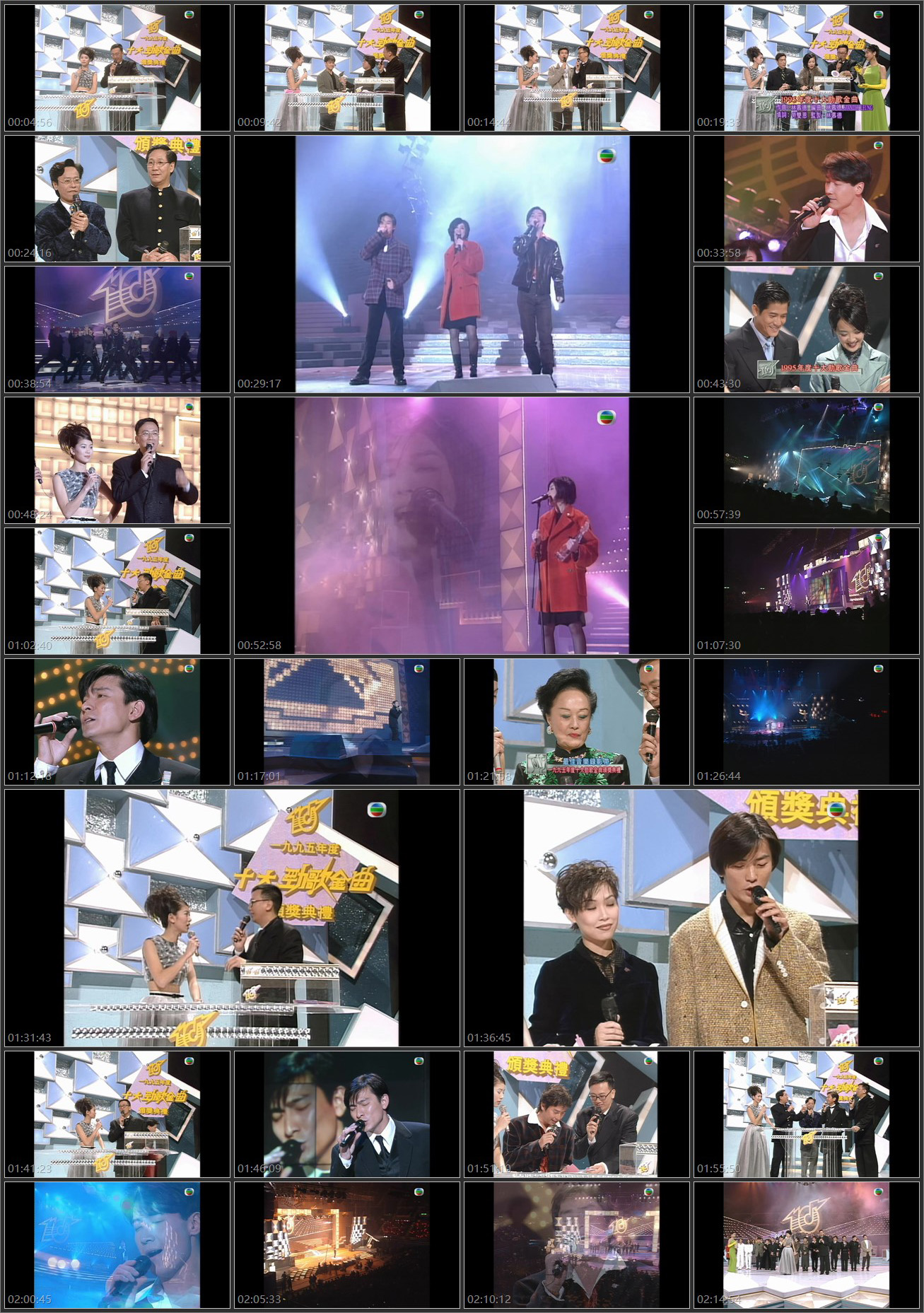 图片[1]-1995年度十大劲歌金曲颁奖典礼 [1080P/TS源码/9.06G]-金曲拾光机 - MusiCore@乐影带