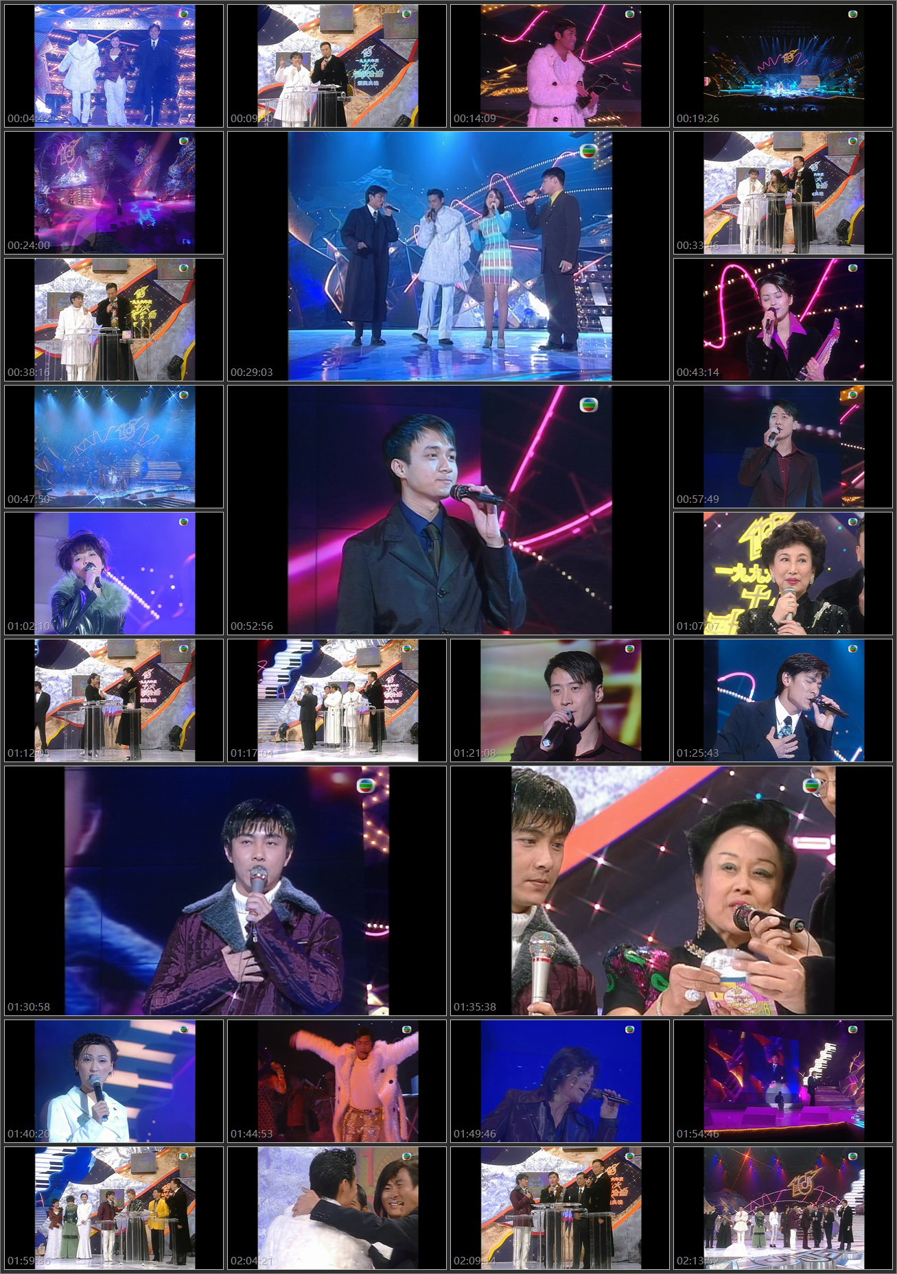 图片[1]-1996年度十大劲歌金曲颁奖典礼 [1080P/TS源码/9.05G]-金曲拾光机 - MusiCore@乐影带