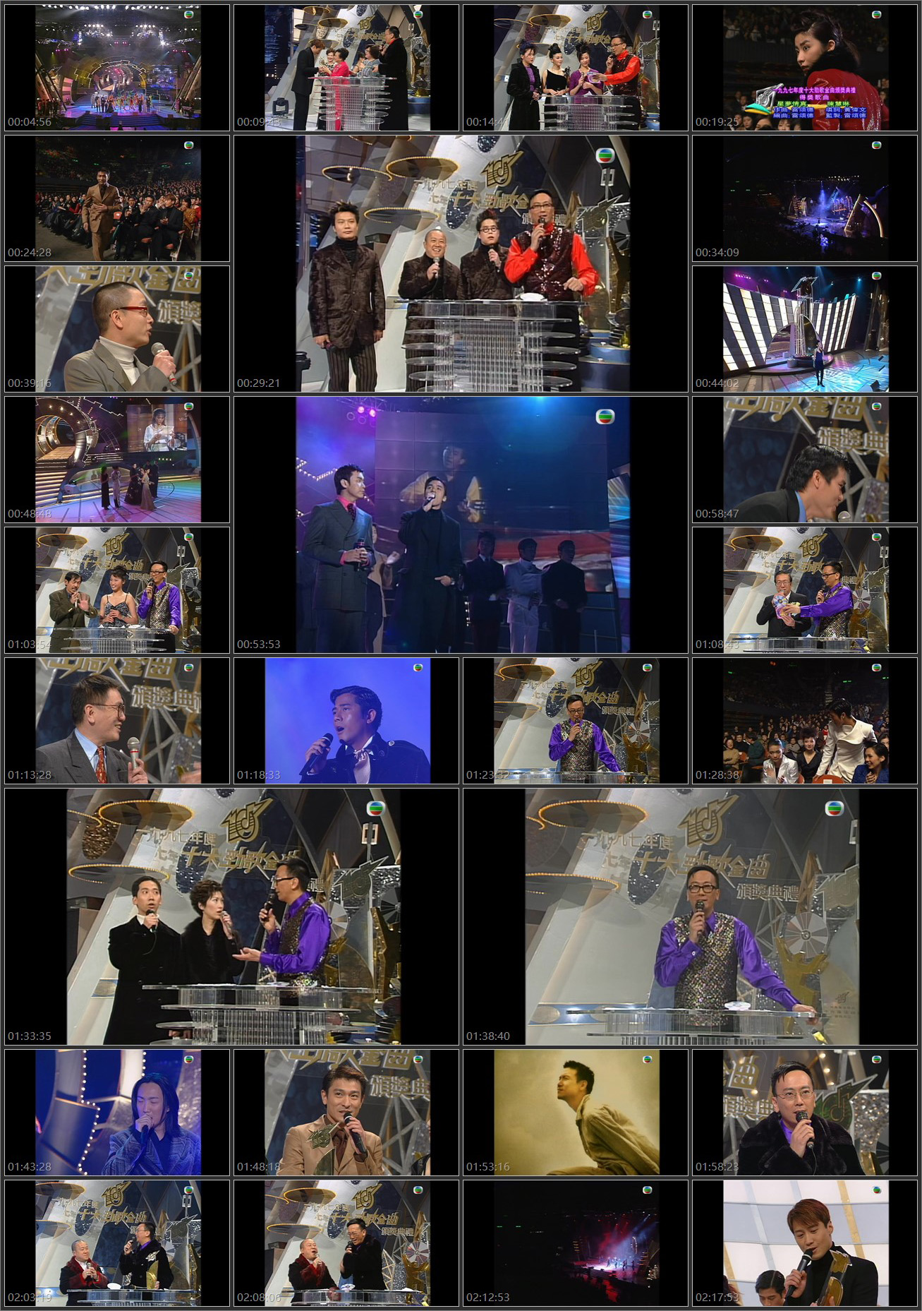 图片[1]-1997年度十大劲歌金曲颁奖典礼 [1080P/TS源码/9.21G]-金曲拾光机 - MusiCore@乐影带