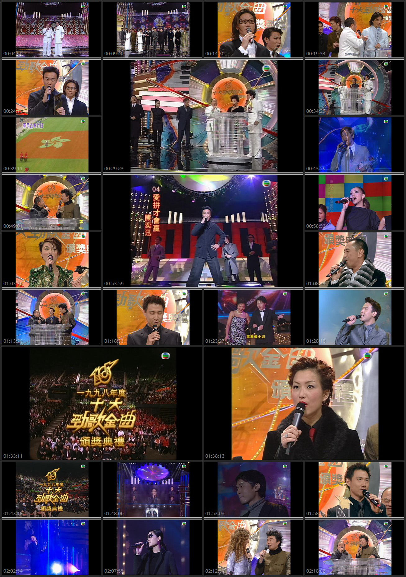 图片[1]-1998年度十大劲歌金曲颁奖典礼 [1080P/TS源码/9.24G]-金曲拾光机 - MusiCore@乐影带
