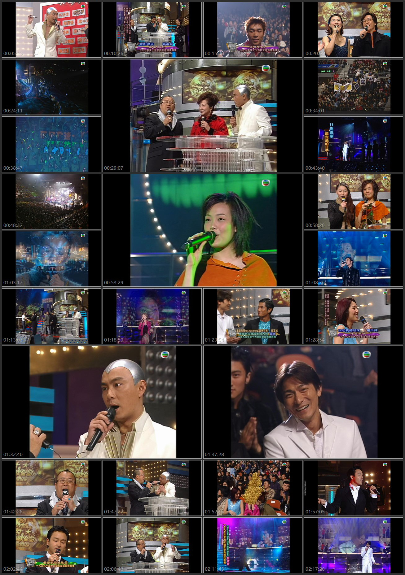 图片[1]-1999年度十大劲歌金曲颁奖典礼 [1080P/TS源码/9.16G]-金曲拾光机 - MusiCore@乐影带