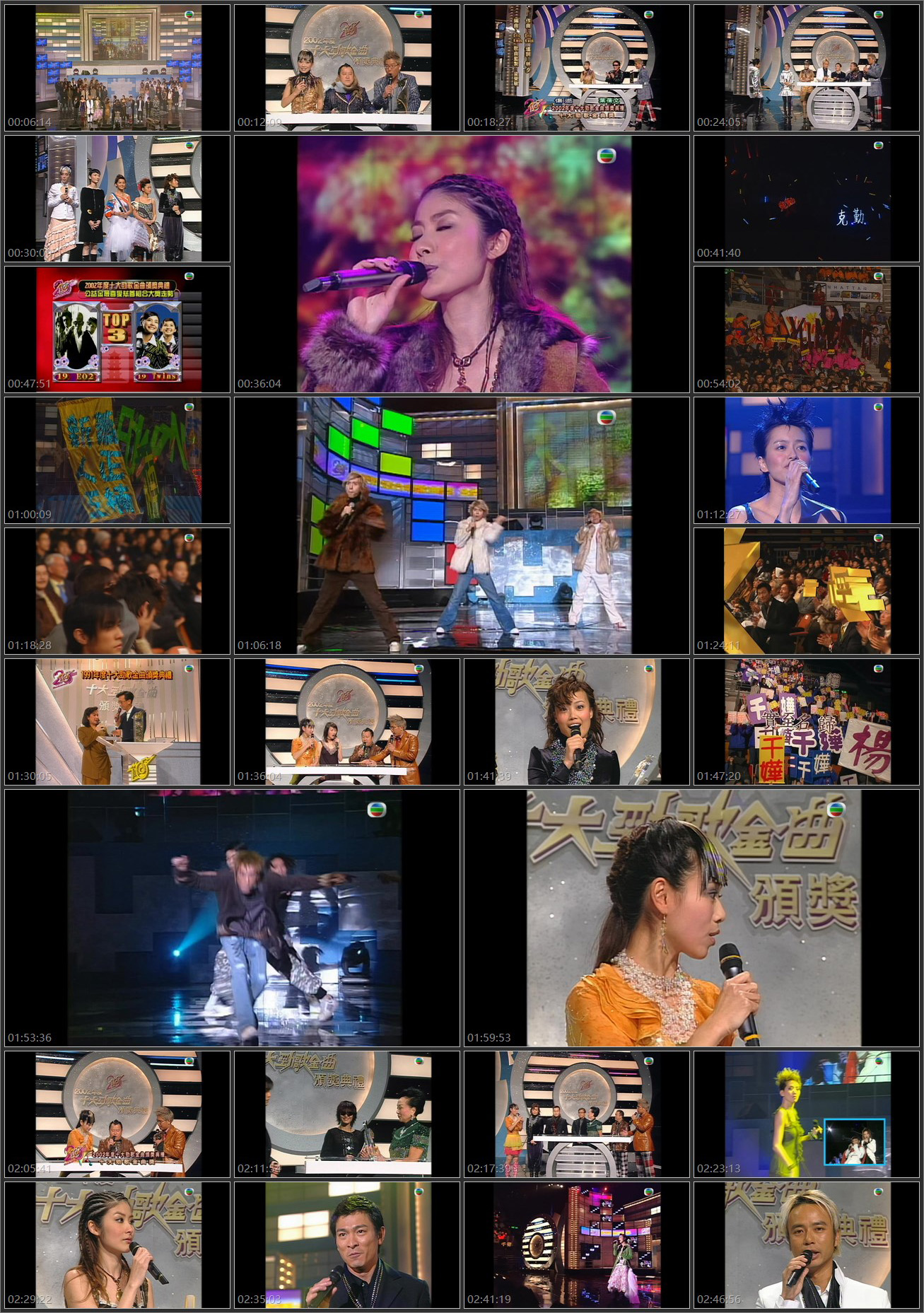 图片[1]-2002年度十大劲歌金曲颁奖典礼 [1080P/TS源码/11.2G]-金曲拾光机 - MusiCore@乐影带