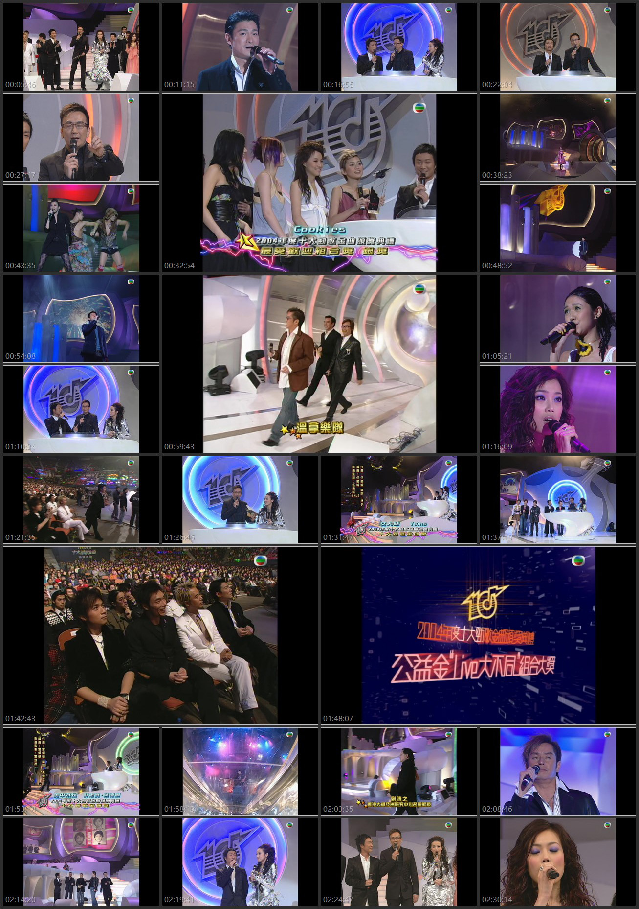 图片[1]-2004年度十大劲歌金曲颁奖典礼 [1080P/TS源码/9.97G]-金曲拾光机 - MusiCore@乐影带