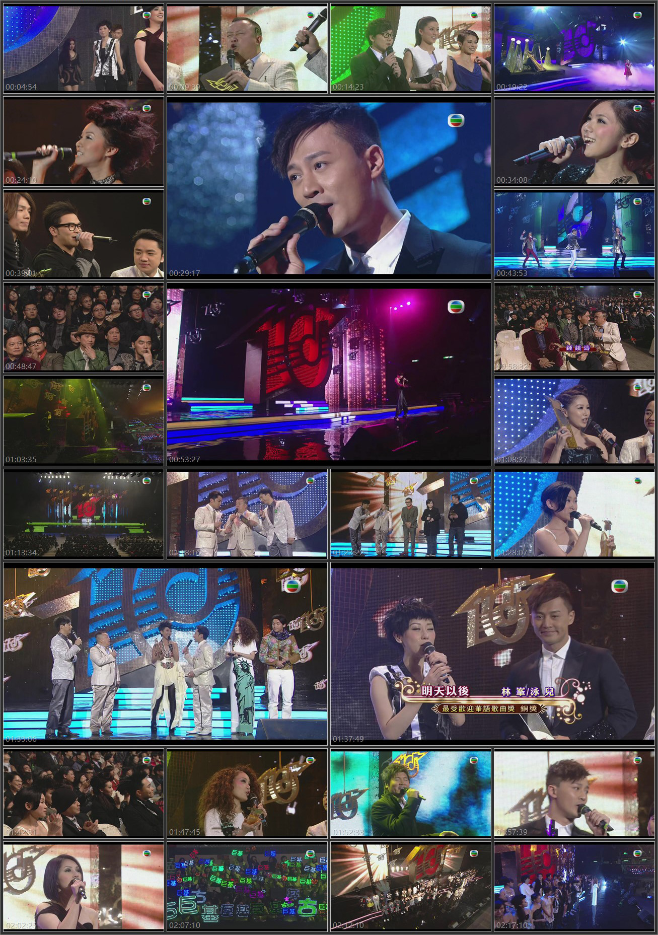 图片[1]-2009年度十大劲歌金曲颁奖典礼 [1080P/TS源码/9.69G]-金曲拾光机 - MusiCore@乐影带