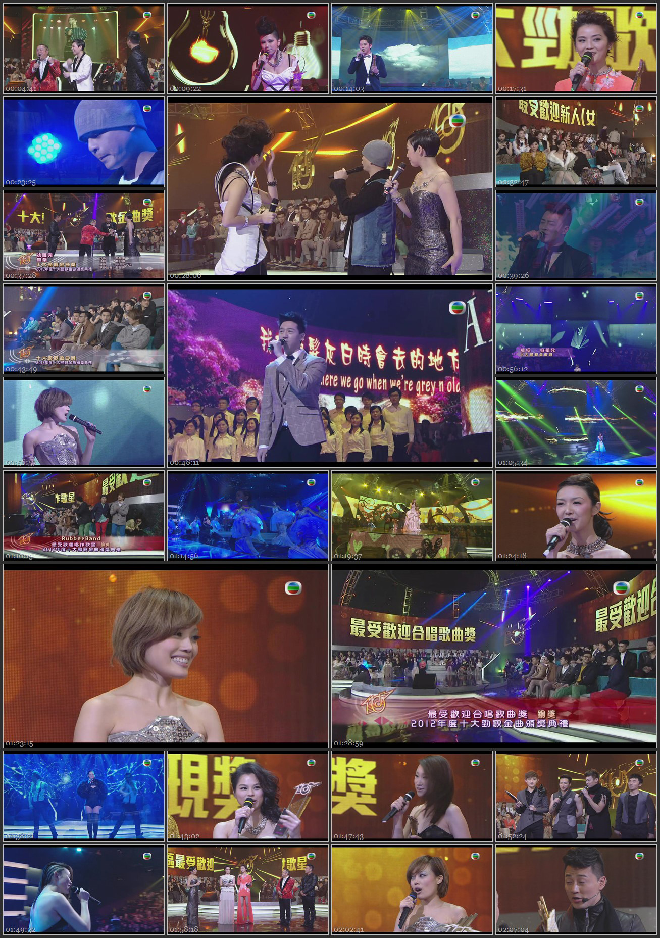 图片[1]-2012年度十大劲歌金曲颁奖典礼 [1080P/TS源码/8.75G]-金曲拾光机 - MusiCore@乐影带