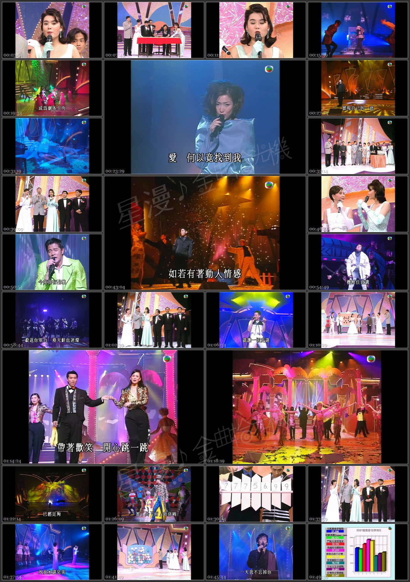 图片[1]-博爱欢乐传万家 1996 [1080P/TS源码/8.2G]-金曲拾光机 - MusiCore@乐影带