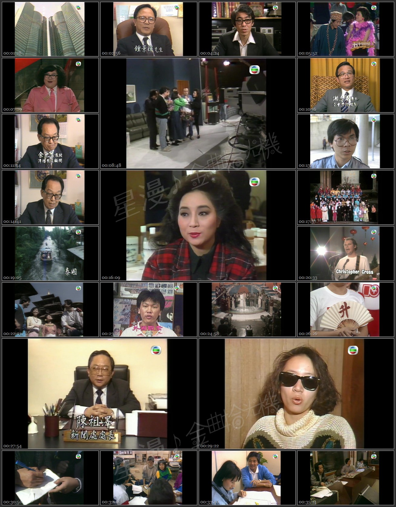 图片[1]-1987 欢乐今宵之五千个晚上 [1080P/TS源码/1.35G]-金曲拾光机 - MusiCore@乐影带