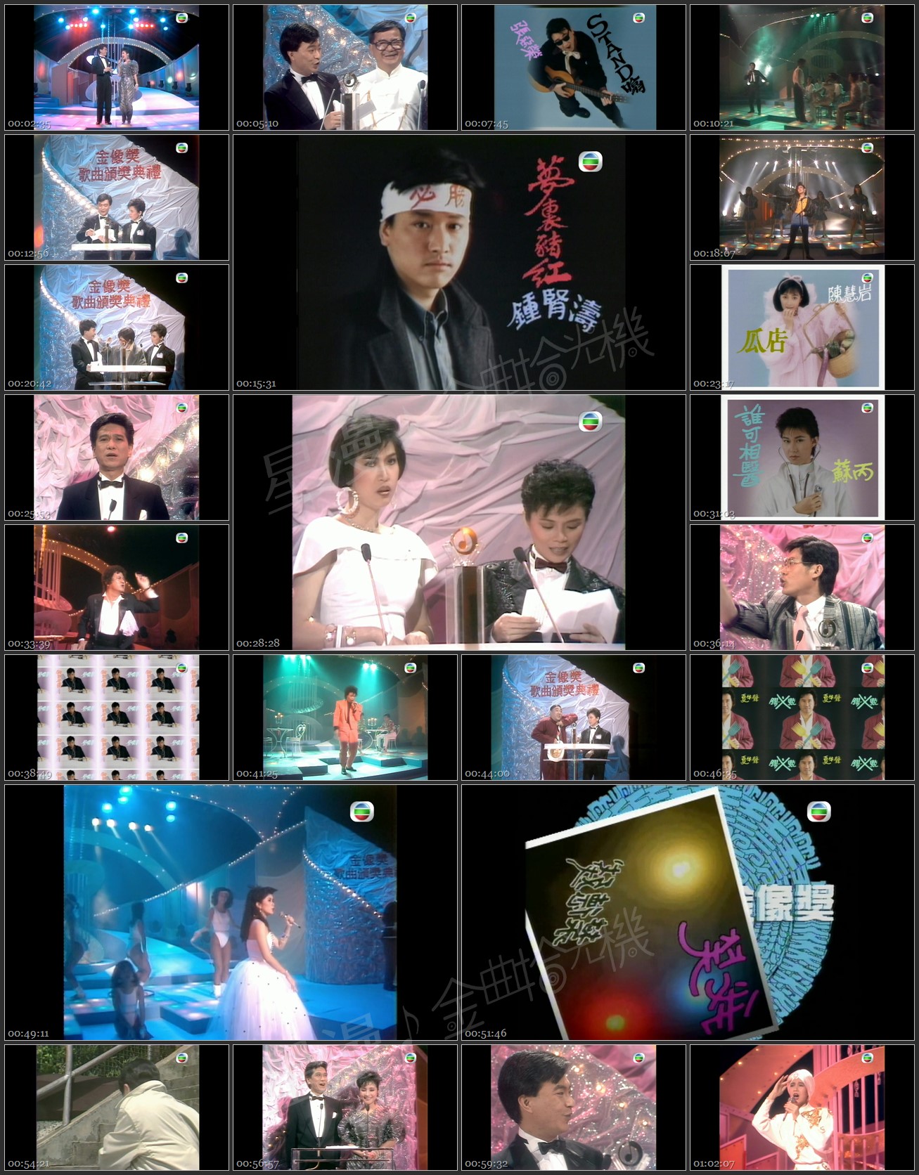 图片[1]-1986 金像奖歌曲颁奖典礼 [1080P/TS源码/4.26G]-金曲拾光机 - MusiCore@乐影带
