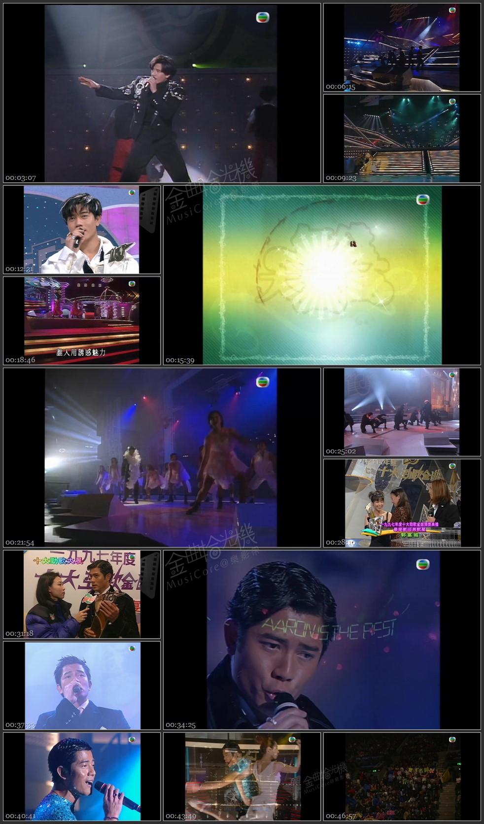 图片[1]-无线大宝藏 EP172 翻阅郭富城的《劲歌》成绩表 [1080P/TS源码/1.81G]-金曲拾光机 - MusiCore@乐影带