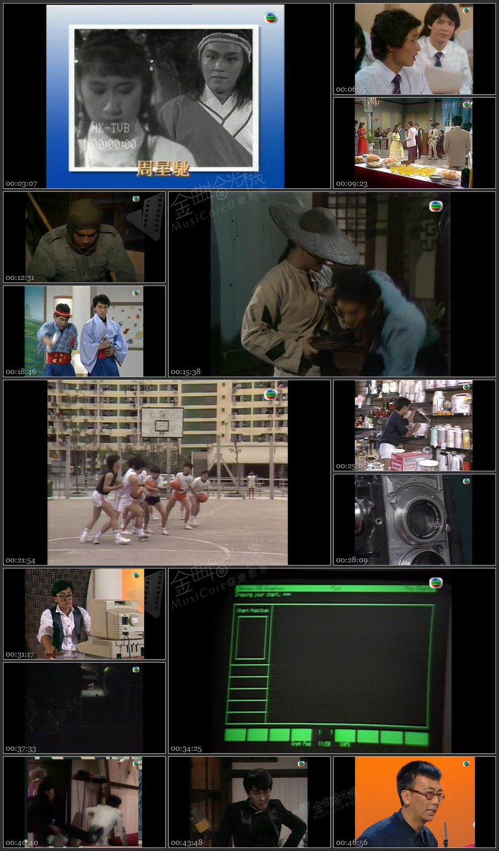图片[1]-无线大宝藏 EP199 周星驰从配角做起捱出头 [1080P/TS源码/1.84G]-金曲拾光机 - MusiCore@乐影带