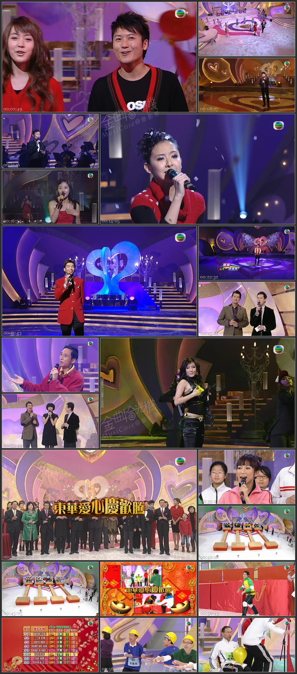 图片[1]-东华爱心庆欢腾 2008 [1080P/TS源码/4.16G]-金曲拾光机 - MusiCore@乐影带