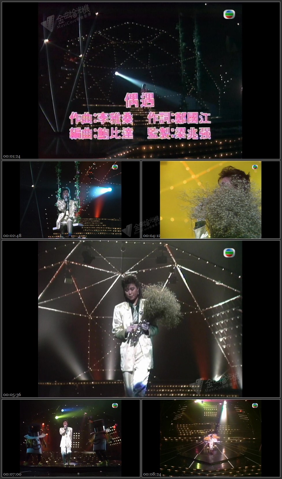 图片[1]-林志美 – 偶遇／爱清风更爱Telephone [1080P/TS源码/636M]-金曲拾光机 - MusiCore@乐影带