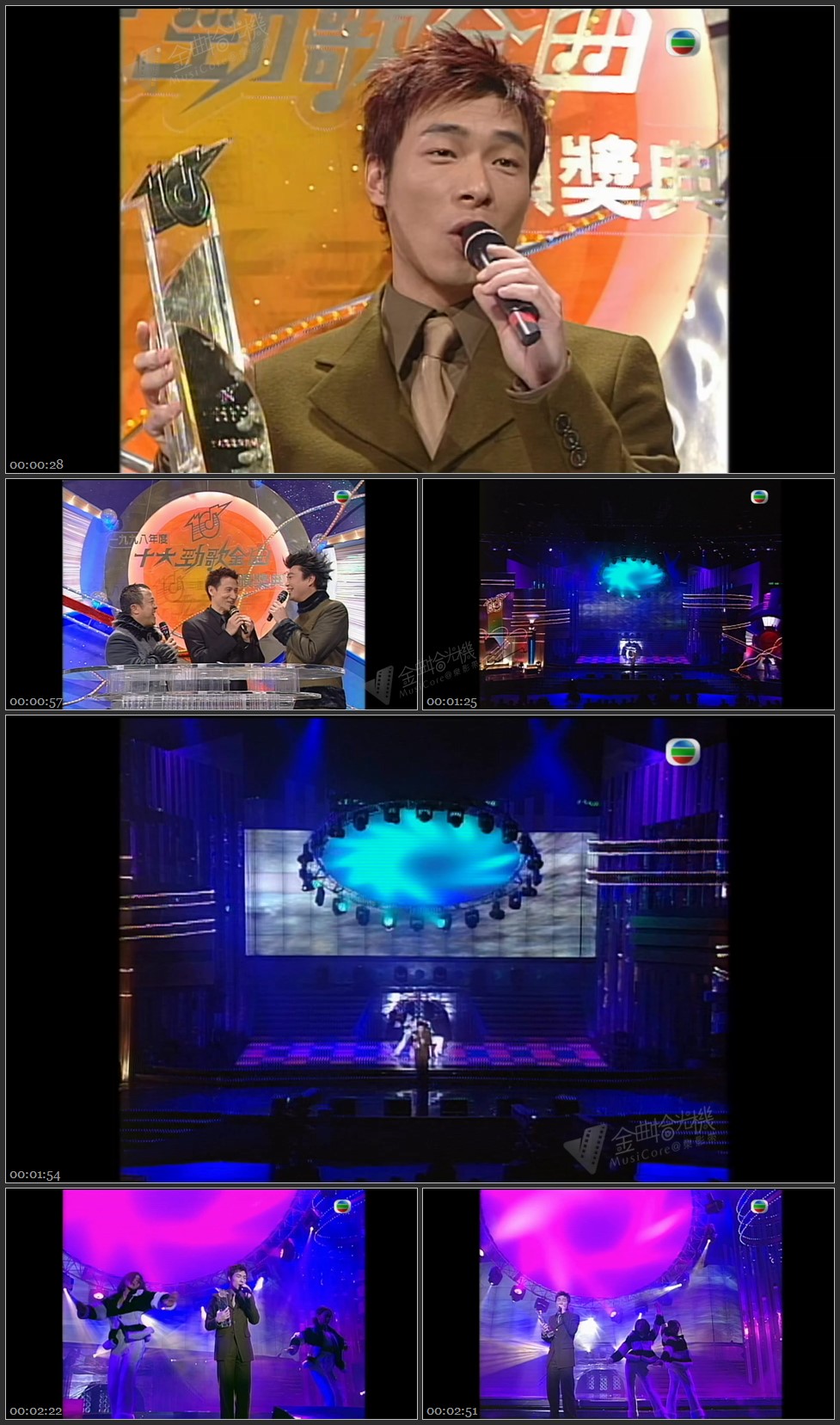 图片[1]-许志安 – 爱你 [1080P/TS源码/207M]-金曲拾光机 - MusiCore@乐影带