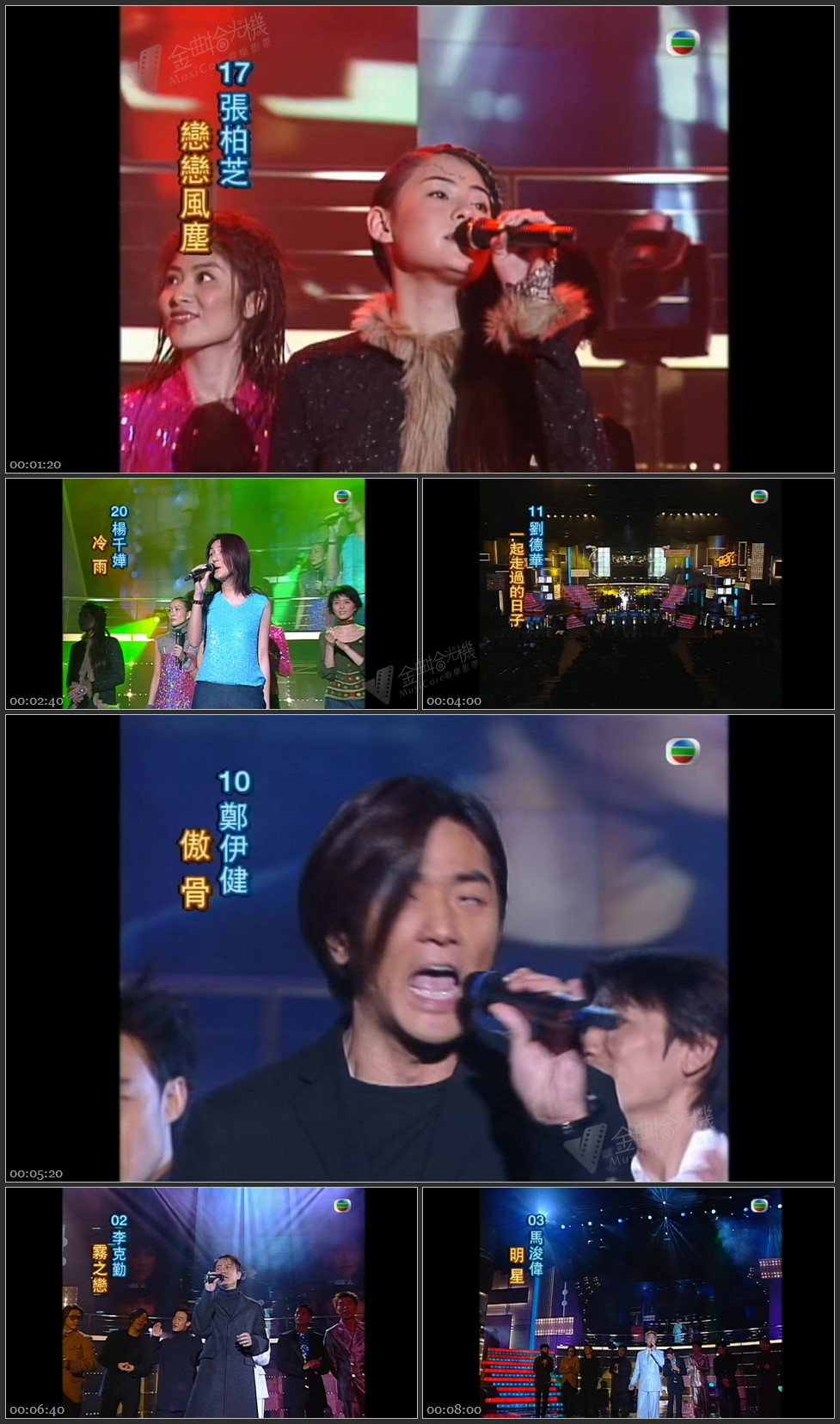 图片[1]-公益金慈善金曲大奖：群星联唱 – 自选最喜爱金曲 [1080P/TS源码/576M]-金曲拾光机 - MusiCore@乐影带