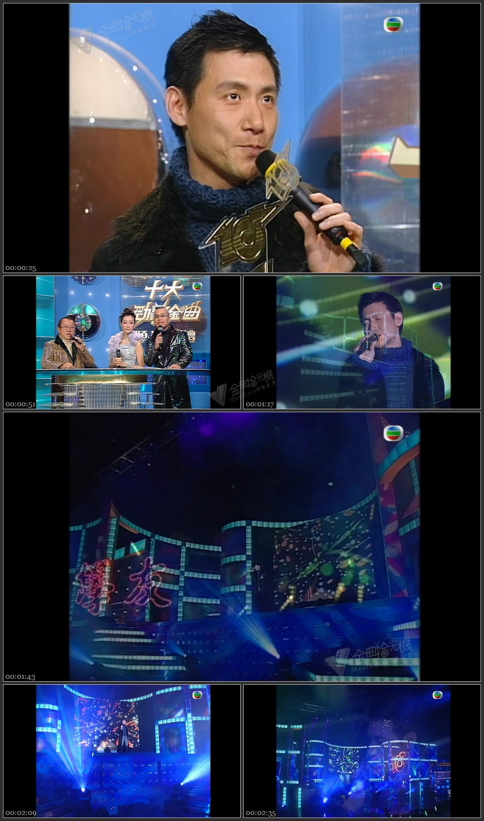 图片[1]-张学友 – 一生一火花 [1080P/TS源码/188M]-金曲拾光机 - MusiCore@乐影带