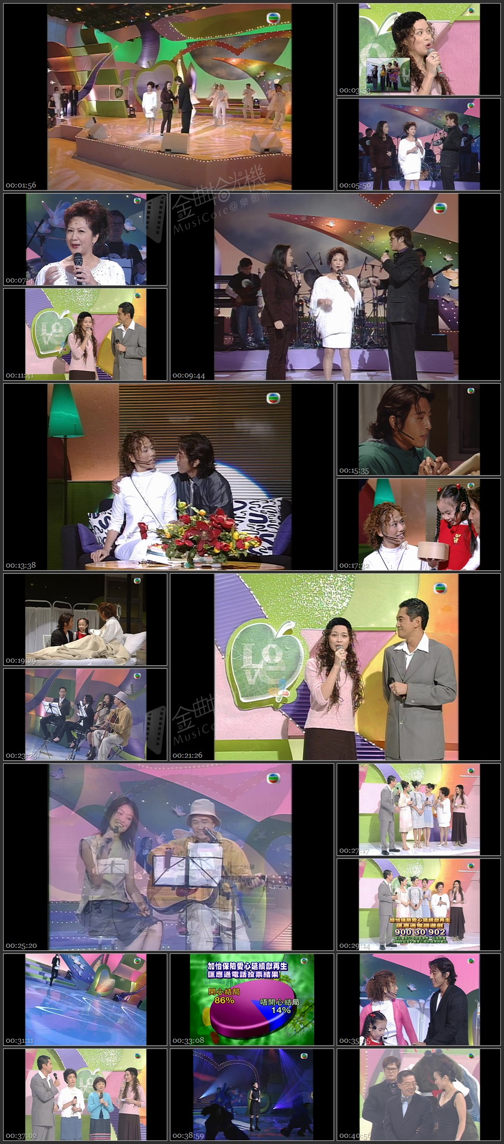 图片[1]-1999 爱心延续献再生 [1080P/TS源码/3.04G]-金曲拾光机 - MusiCore@乐影带