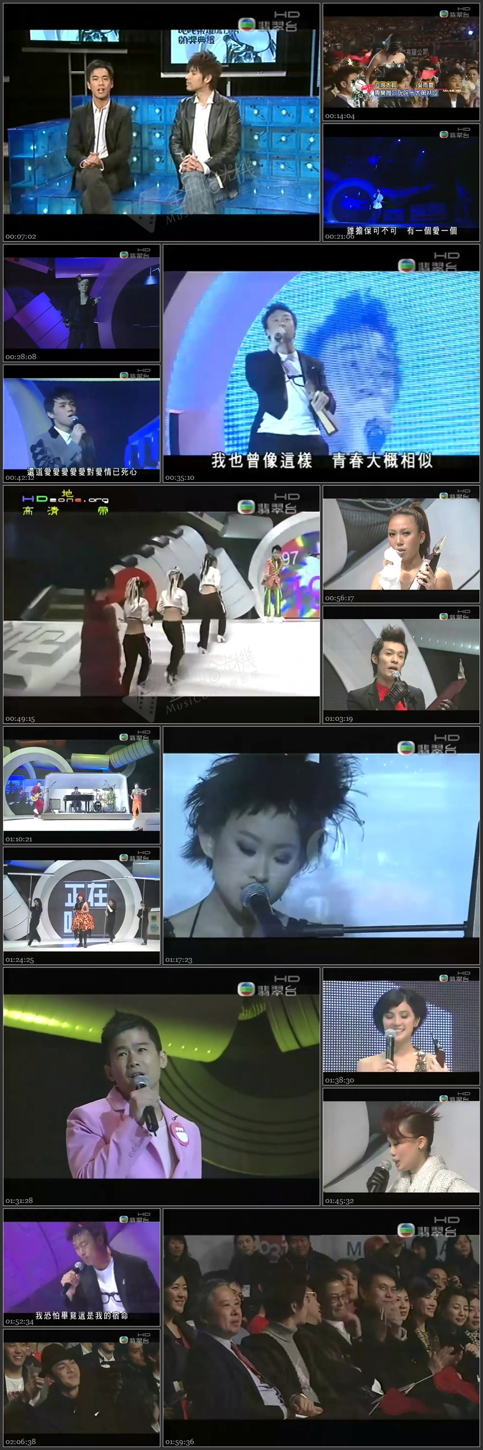 图片[1]-2007 叱咤乐坛流行榜颁奖典礼 [480p/MP4/1.69G] [翡翠台]-金曲拾光机 - MusiCore@乐影带