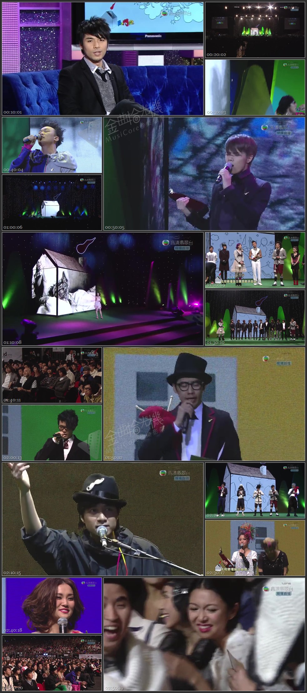 图片[1]-2008 叱咤乐坛流行榜颁奖典礼 [标清/MKV/1.19G] [高清翡翠台]-金曲拾光机 - MusiCore@乐影带