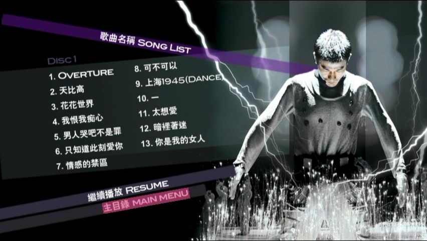 图片[2]-刘德华 2007 Wonderful World 香港演唱会 [双视角] [DVD原盘/3D9/5.54G+6.86G+7.34G] [东亚]-金曲拾光机 - MusiCore@乐影带