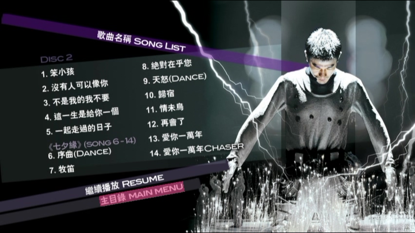 图片[6]-刘德华 2007 Wonderful World 香港演唱会 [双视角] [DVD原盘/3D9/5.54G+6.86G+7.34G] [东亚]-金曲拾光机 - MusiCore@乐影带