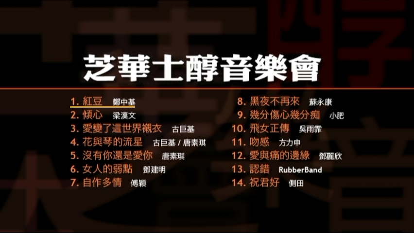 图片[1]-2007 芝华士醇音乐会 Live版 [DVD原盘/D5/4.16G] [金牌娱乐]-金曲拾光机 - MusiCore@乐影带