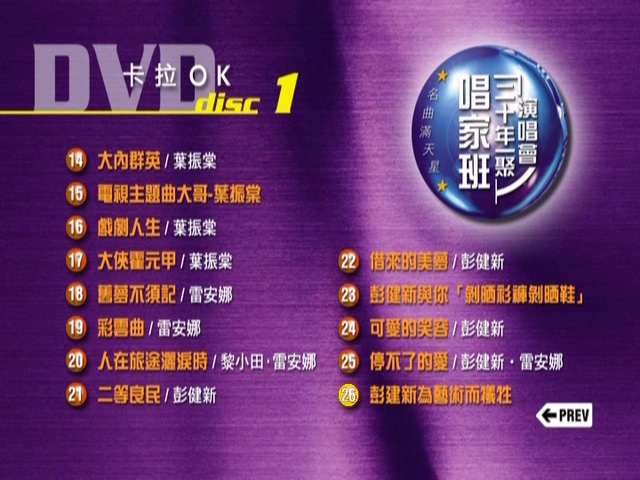 图片[3]-2001 唱家班二十年一聚演唱会 Karaoke版 [DVD原盘/2D5/4.21G+3.92G] [环星]-金曲拾光机 - MusiCore@乐影带