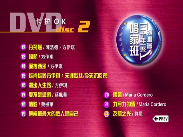 图片[5]-2001 唱家班二十年一聚演唱会 Karaoke版 [DVD原盘/2D5/4.21G+3.92G] [环星]-金曲拾光机 - MusiCore@乐影带