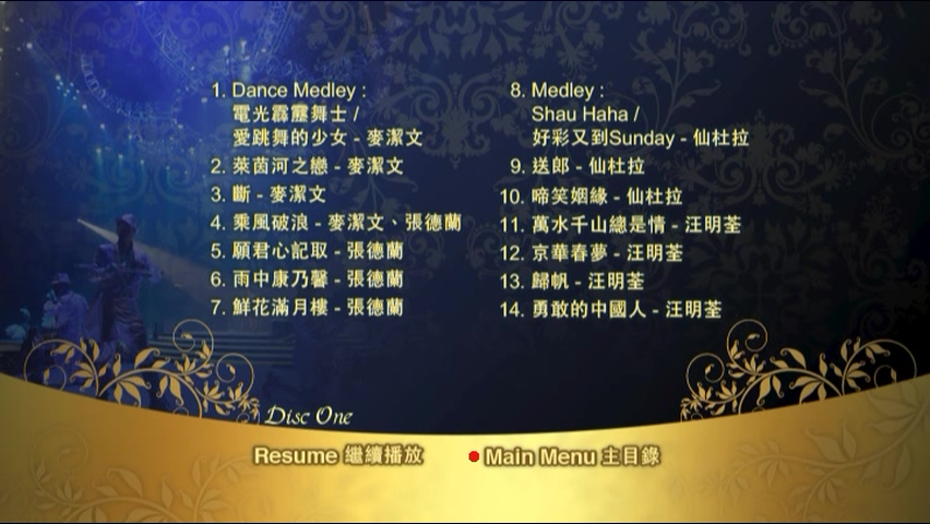 图片[2]-2010 金曲娱乐真经典演唱会 [双视角] [DVD原盘/4DVD/6.74G+5.88G+4.38G+2.4G] [星娱乐]-金曲拾光机 - MusiCore@乐影带