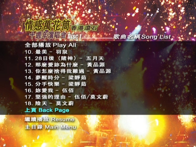 图片[3]-2003 情感万花筒演唱会 – 滚石(香港)十周年演唱会庆典 [双视角] [DVD原盘/2D9/7.62G+7.52G] [滚石]-金曲拾光机 - MusiCore@乐影带