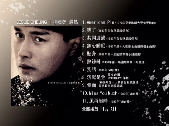 张国荣 最热 (早期电视现场)