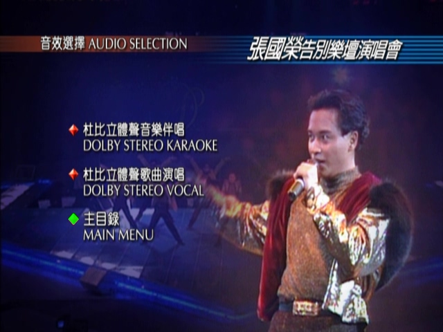 图片[4]-张国荣 1989 告别乐坛演唱会 Karaoke版 [DVD原盘/D5/4.14G] [新艺宝]-金曲拾光机 - MusiCore@乐影带