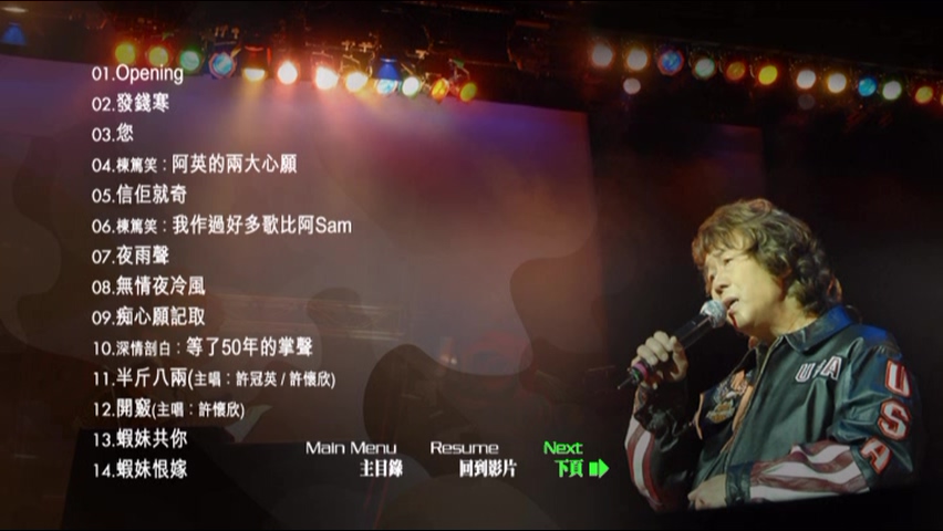 图片[2]-许冠英 2006 斤两十足演唱会 Karaoke版 [DVD原盘/D9/5.7G] [环星]-金曲拾光机 - MusiCore@乐影带
