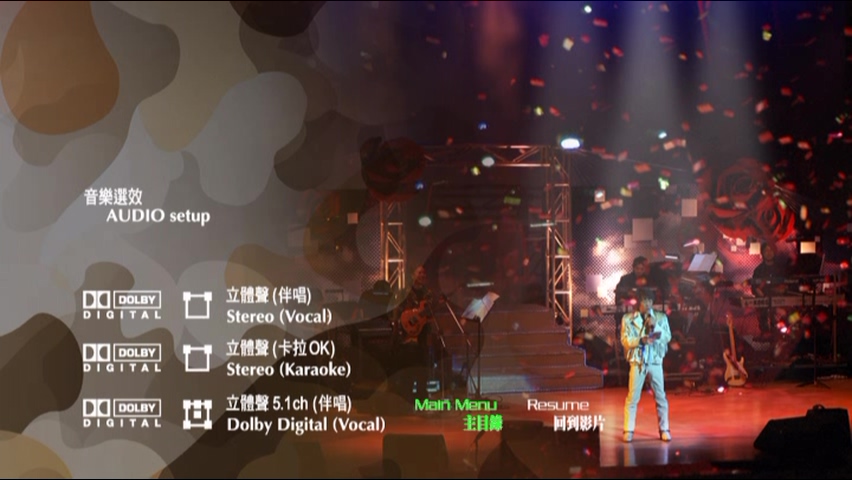 图片[4]-许冠英 2006 斤两十足演唱会 Karaoke版 [DVD原盘/D9/5.7G] [环星]-金曲拾光机 - MusiCore@乐影带