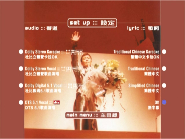 图片[5]-罗文 1996 罗文的光辉舞台演唱会 Live+Karaoke版 [D9/5.86G] [BMG]-金曲拾光机 - MusiCore@乐影带