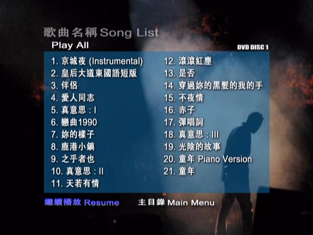 图片[2]-罗大佑 2004 香港搞搞真意思演唱会 [双视角] [2D9/7.45G+7.46G] [大国文化]-金曲拾光机 - MusiCore@乐影带