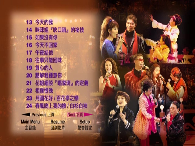 图片[9]-2002 金曲满天星演唱会 Karaoke版 [DVD原盘/2D5/4.16G+4.31G] [环星]-金曲拾光机 - MusiCore@乐影带