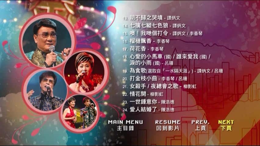 图片[4]-2007 狮子山下金曲情演唱会 Karaoke版 [DVD原盘/D9/7.26G] [环星]-金曲拾光机 - MusiCore@乐影带