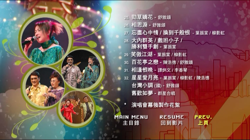 图片[5]-2007 狮子山下金曲情演唱会 Karaoke版 [DVD原盘/D9/7.26G] [环星]-金曲拾光机 - MusiCore@乐影带