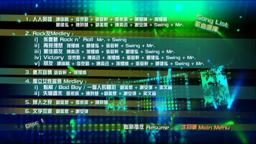 图片[2]-2009 环球群星 Uni-Power 大合唱会 [双视角] [DVD原盘/2D9/4.55G+5.52G] [环球]-金曲拾光机 - MusiCore@乐影带