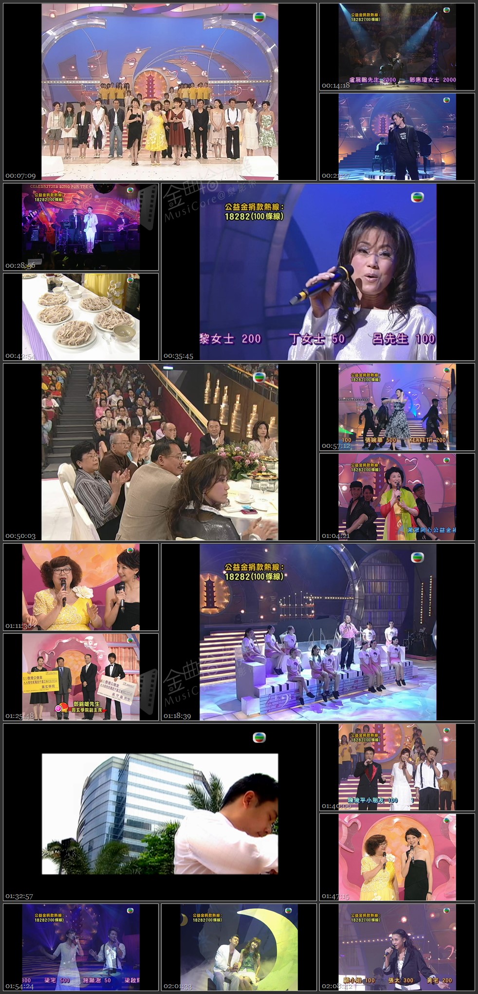 图片[1]-万众同心公益金 2006 [1080P/TS源码/9.8G]-金曲拾光机 - MusiCore@乐影带