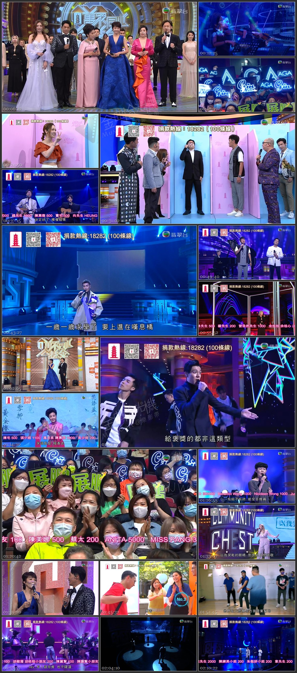 图片[1]-万众同心公益金 2021 [1080P/TS源码/10.5G] [翡翠台]-金曲拾光机 - MusiCore@乐影带