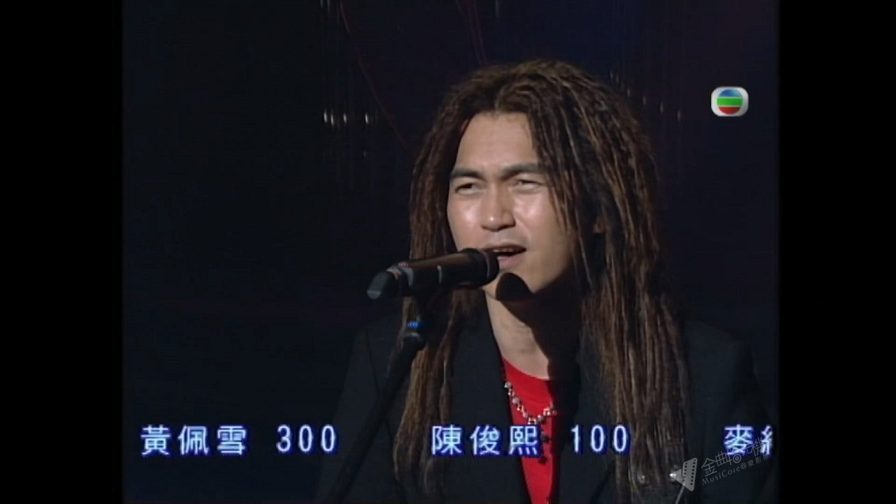 图片[14]-1999 欢乐满东华 [1080P/TS源码/23.4G]-金曲拾光机 - MusiCore@乐影带
