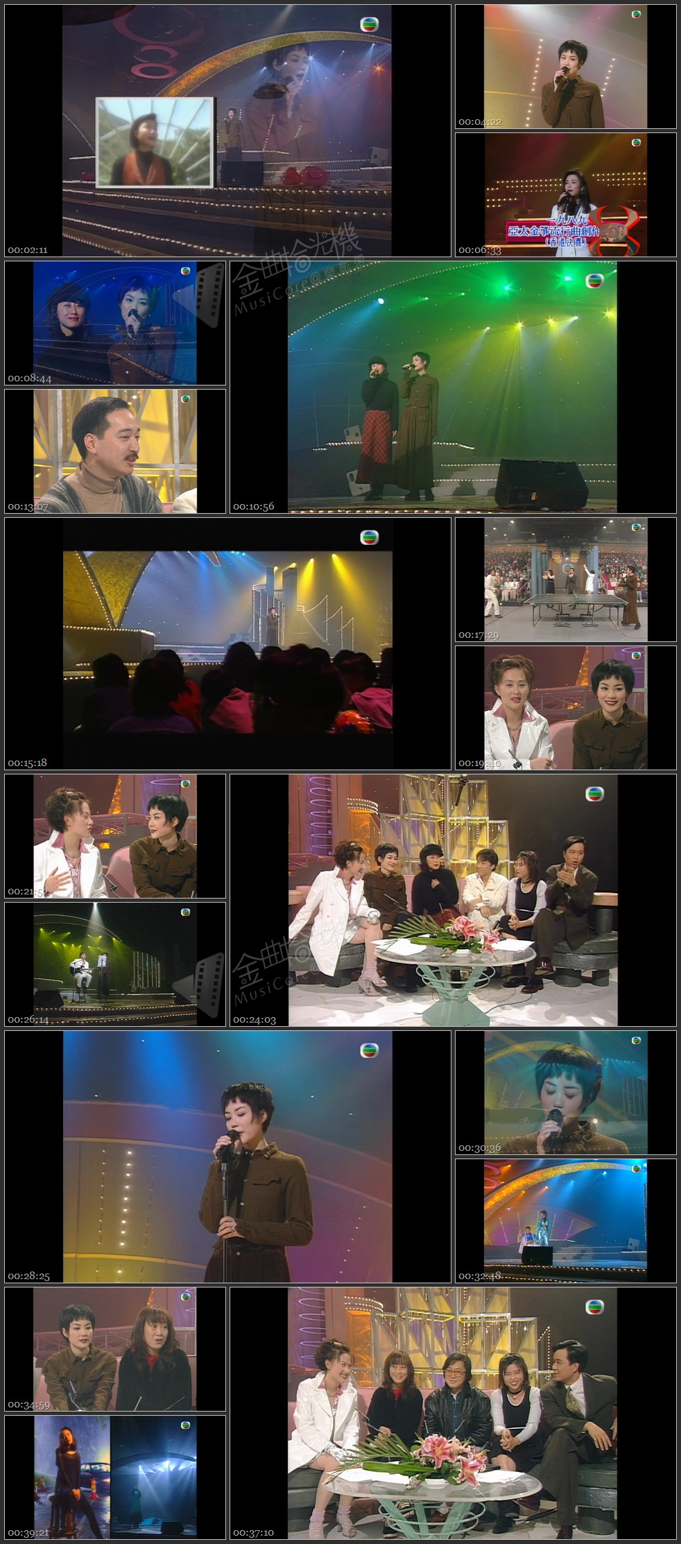 图片[1]-1994 菲菲非常係我 [1080P/TS源码/2.94G]-金曲拾光机 - MusiCore@乐影带