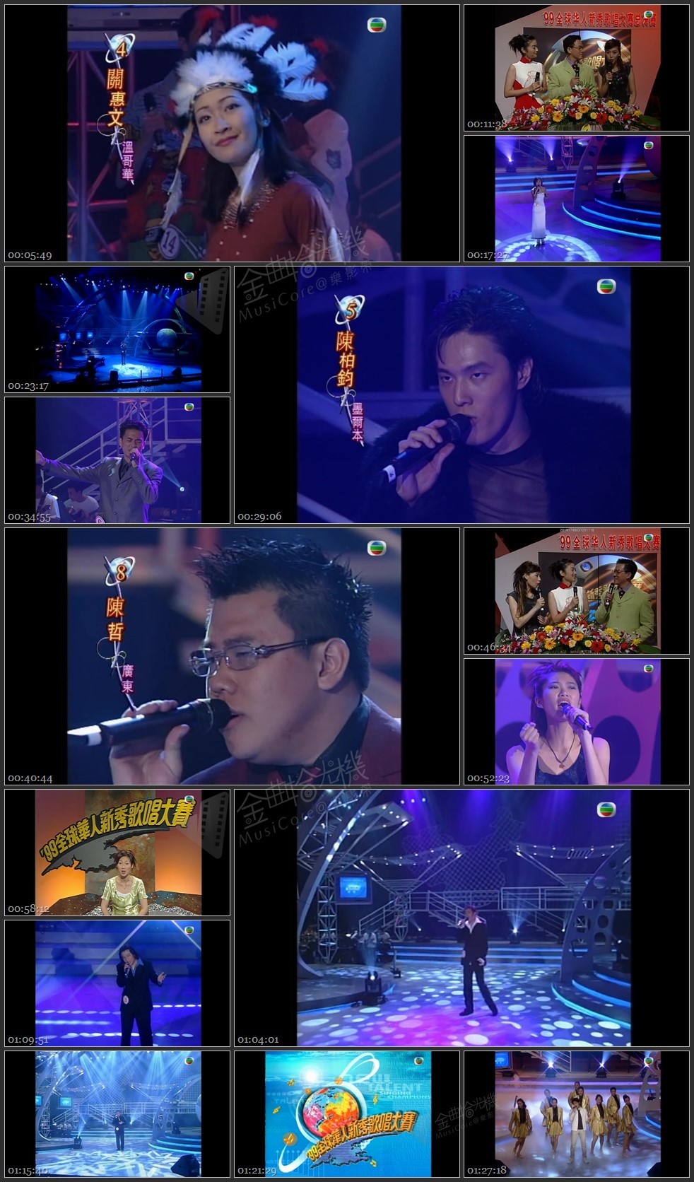 图片[1]-1999 全球华人新秀歌唱大赛 [1080P/TS源码/3.16G]-金曲拾光机 - MusiCore@乐影带