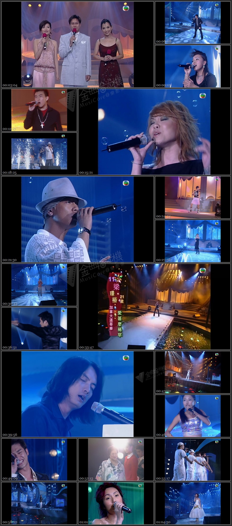 图片[1]-2002 全球华人新秀歌唱大赛 [1080P/TS源码/2.46G]-金曲拾光机 - MusiCore@乐影带